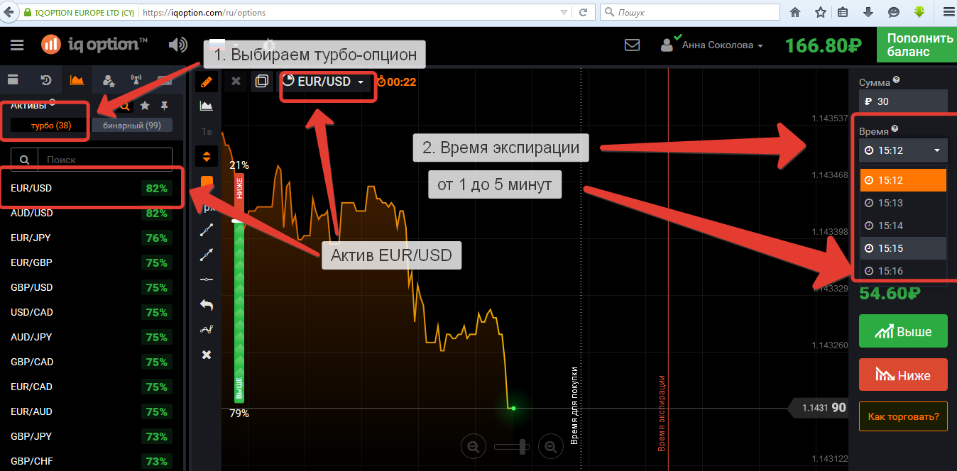 Option active. Как торговать биржевыми опционами. Программа для торговли на бирже. Демо биржа. Биржевая торговля как торгуют.