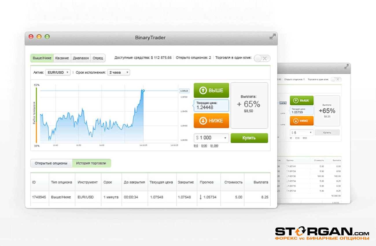 Демо счет на бирже. Бинарные опционы демо счет. Брокеры бинарных опционов. Демо счет брокера. Альпари бинарные опционы.